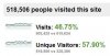 Googlestats-1-14-13.jpg