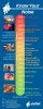 Know your noise - decibel chart.jpg