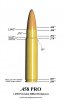 .458 PRO-(Precision Rifled Ordnance).jpg