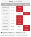 Screenshot_20201211-224525_Hornady Reloading Guide.jpg