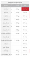 Screenshot_20210210-174618_Hornady Reloading Guide.jpg