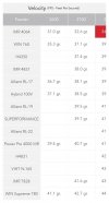 Screenshot_20210210-174623_Hornady Reloading Guide.jpg