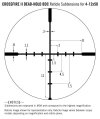 CF2-4-12X50-AO-DEAD-HOLD-BDC-MOA.jpg