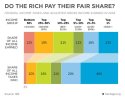 Share of Taxes Graphic.jpg