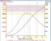 27-Nosler pressure graph.jpg