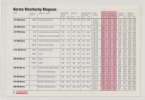 Weatherby Magnum reload Data - Norma.jpeg