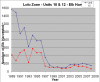 lolo-elk-numbers.png