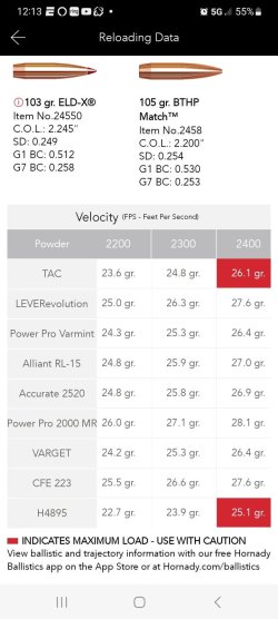 Screenshot_20231023_121315_Hornady Reloading.jpg