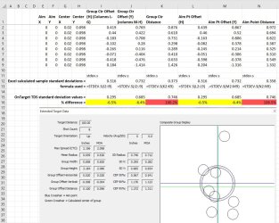 Big Discrepency Between OnPoint TDS Radius SD verses Excel calculations.jpg