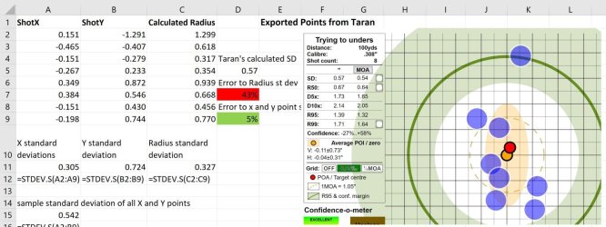 Taran compared to Excel.jpg