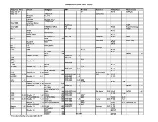 Temperature Chart.jpg