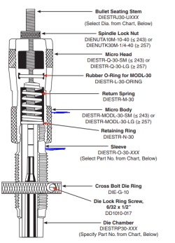 unnamed Forester  Micro Seating Dia Diagram.png