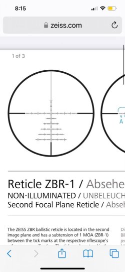 httpswww.zeiss.comcontentdamconsumer-productsdownloadshuntingdatasheetsreticlesendatasheet-no...jpeg