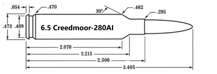 6.5 Creedmoor-280 Ackley Improved Meaux.png