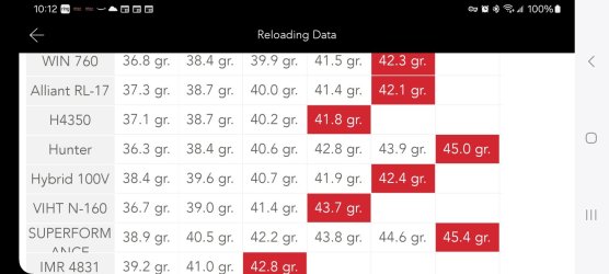 Screenshot_20241224_101205_Hornady Reloading.jpg