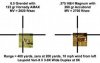 Paired Rifles for Practice and Hunting