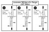 When Gadgets Fail - Reticles For Ranging