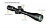 Vortex Golden Eagle HD 15-60x52 Rifle Scope Review