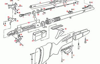 Improving Your Factory Rifle